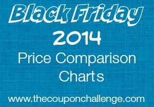 Black Friday Price Comparison Charts